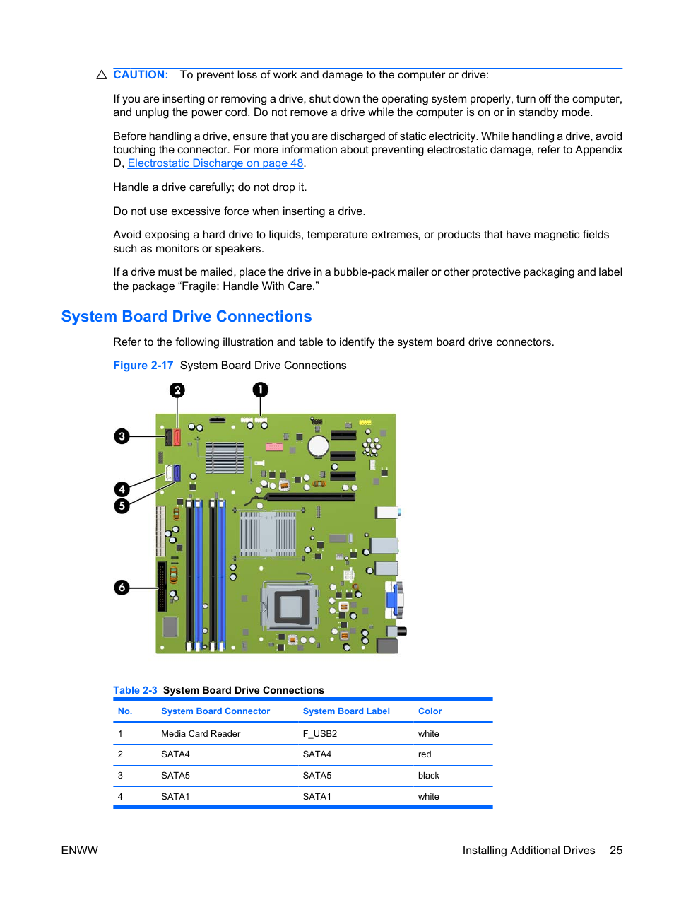System board drive connections | HP DX7500 User Manual | Page 31 / 58