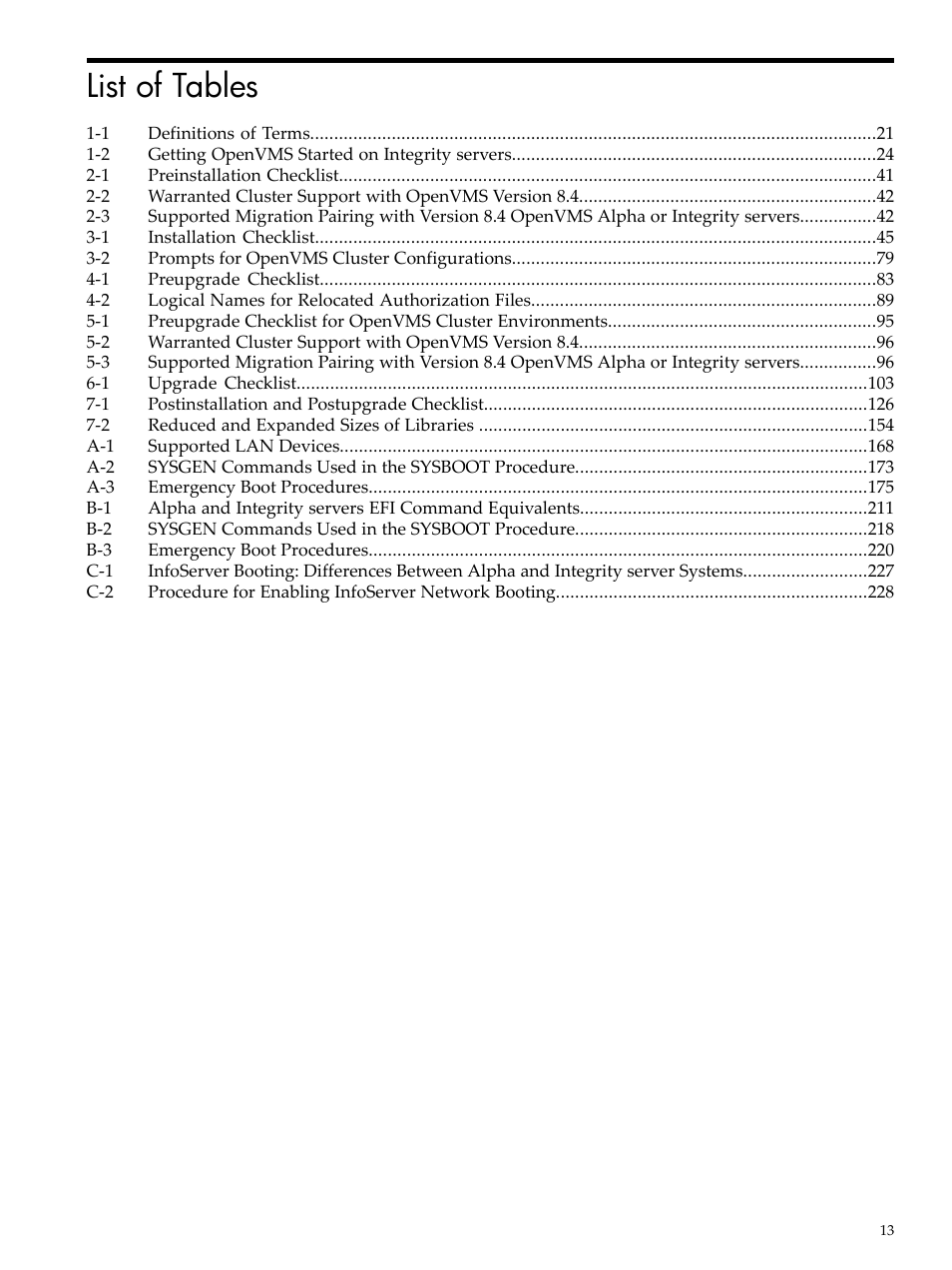 List of tables | HP BA322 90087 User Manual | Page 13 / 346