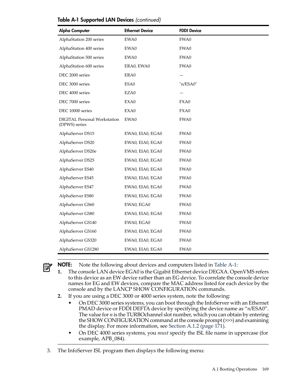 HP BA322 90087 User Manual | Page 169 / 346