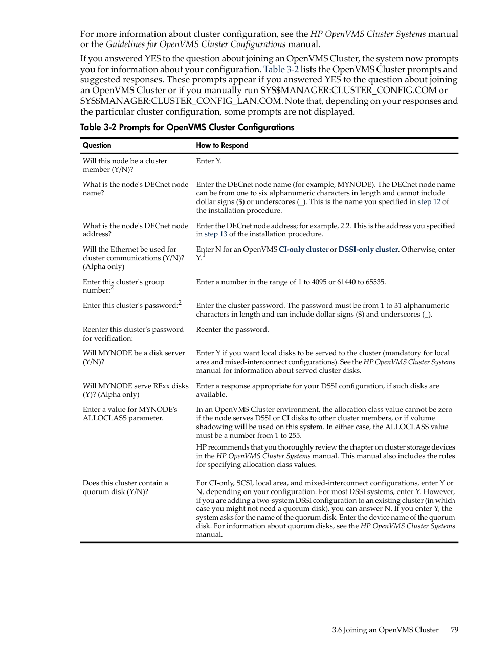 Prompts for openvms cluster configurations | HP BA322 90087 User Manual | Page 79 / 346