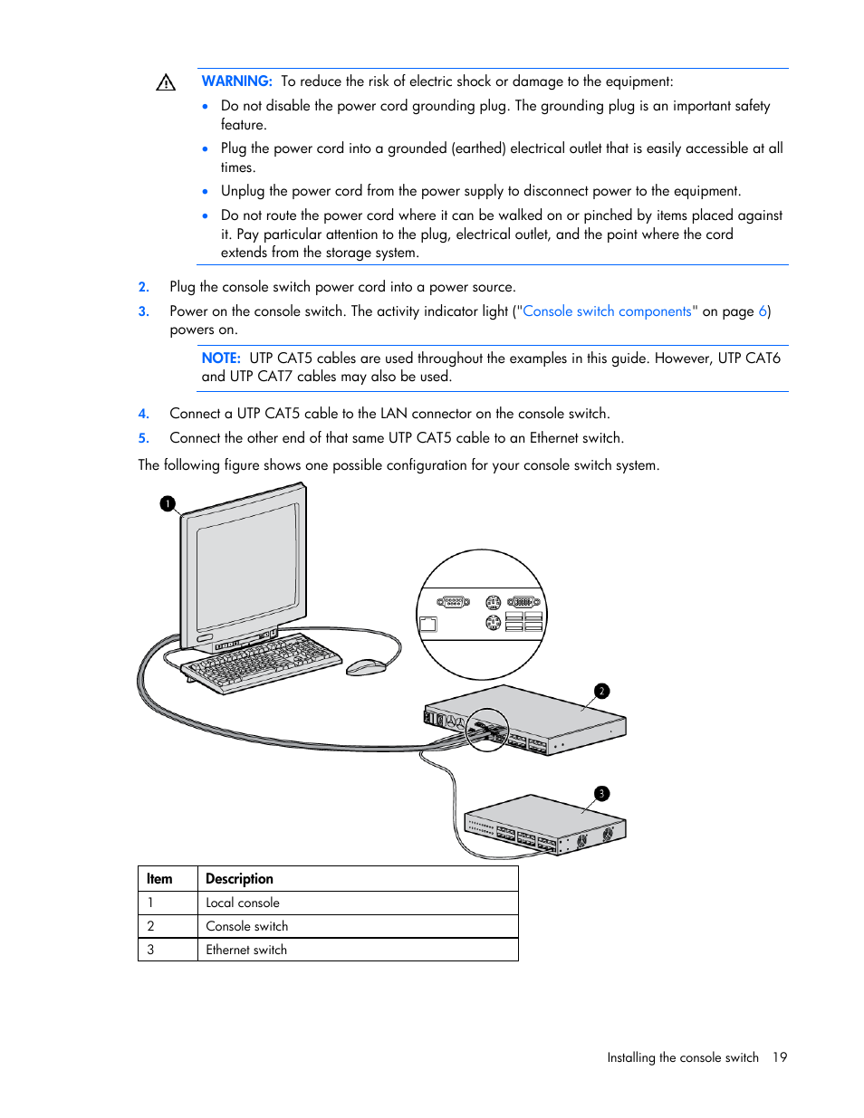 HP 409054-003 User Manual | Page 19 / 105
