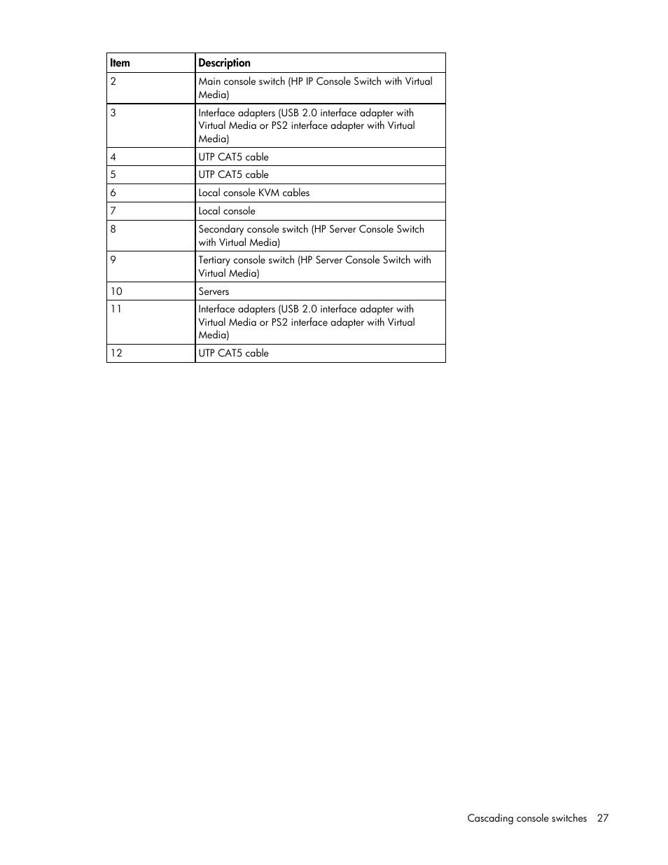 HP 409054-003 User Manual | Page 27 / 105