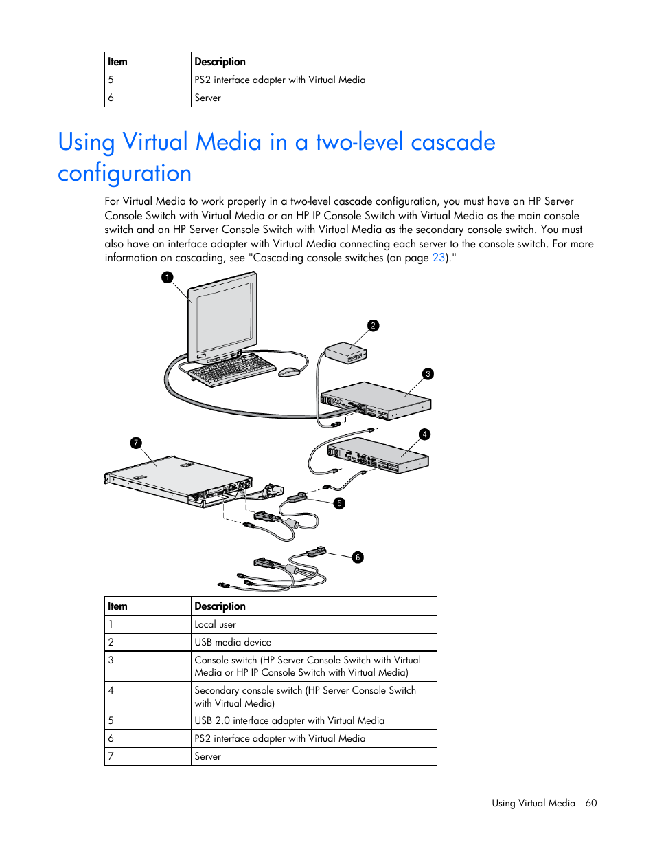 HP 409054-003 User Manual | Page 60 / 105