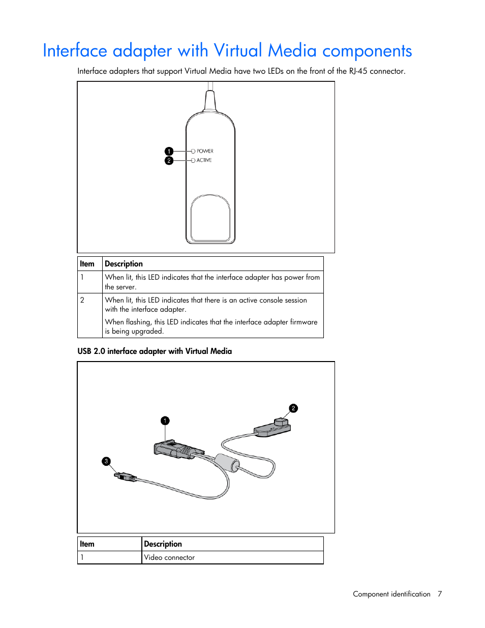 Interface adapter with virtual media components | HP 409054-003 User Manual | Page 7 / 105