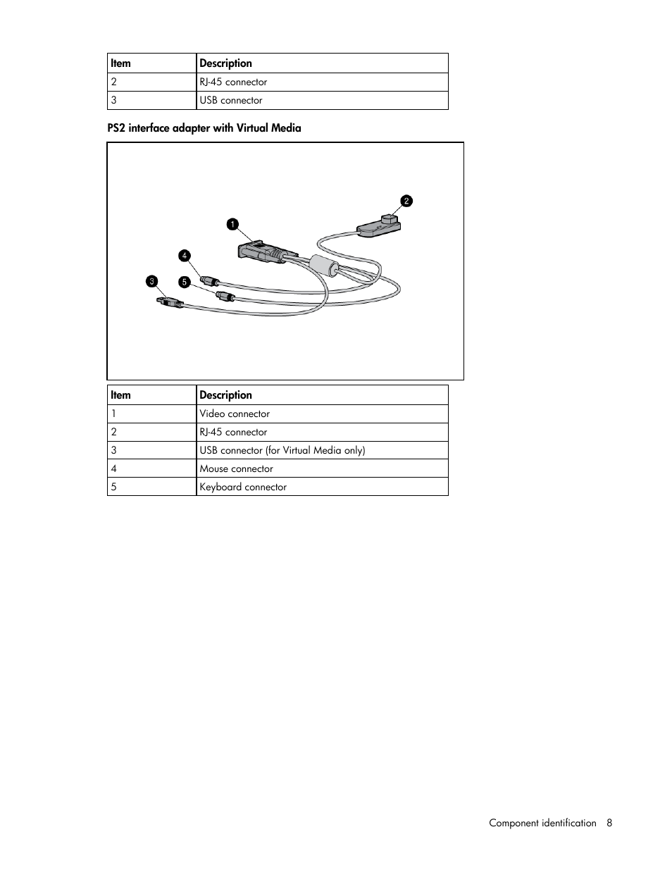 HP 409054-003 User Manual | Page 8 / 105
