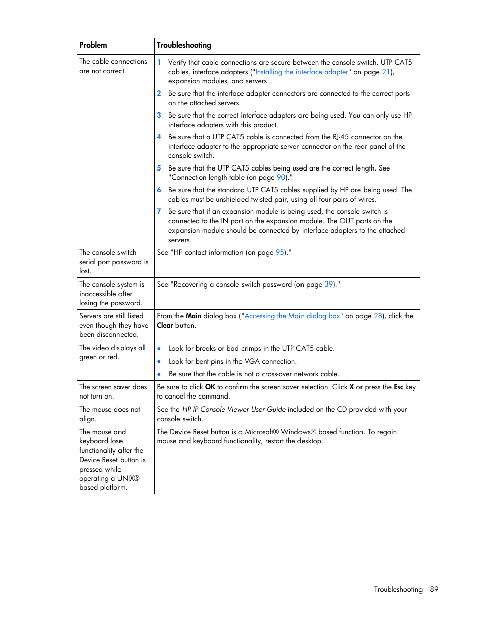HP 409054-003 User Manual | Page 89 / 105