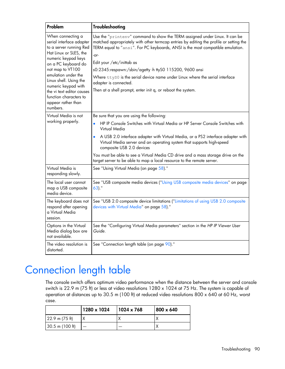 Connection length table | HP 409054-003 User Manual | Page 90 / 105