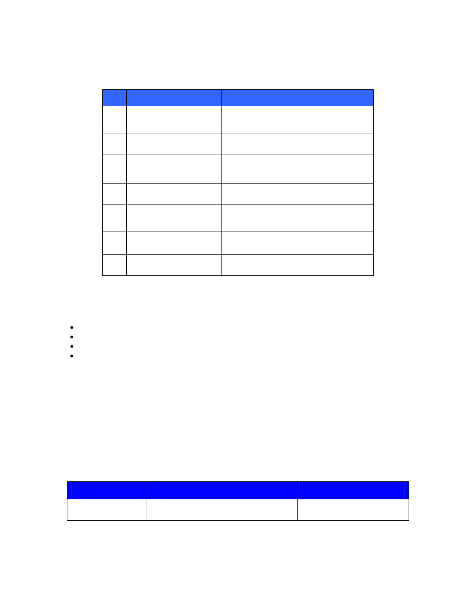 4 roles, services, and authentication | HP FIPS 140-2 User Manual | Page 11 / 26