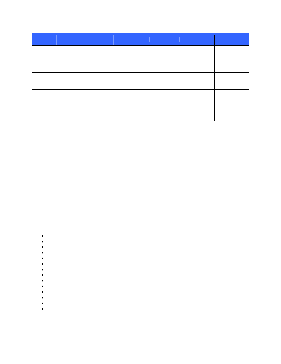 8 self-tests | HP FIPS 140-2 User Manual | Page 19 / 26