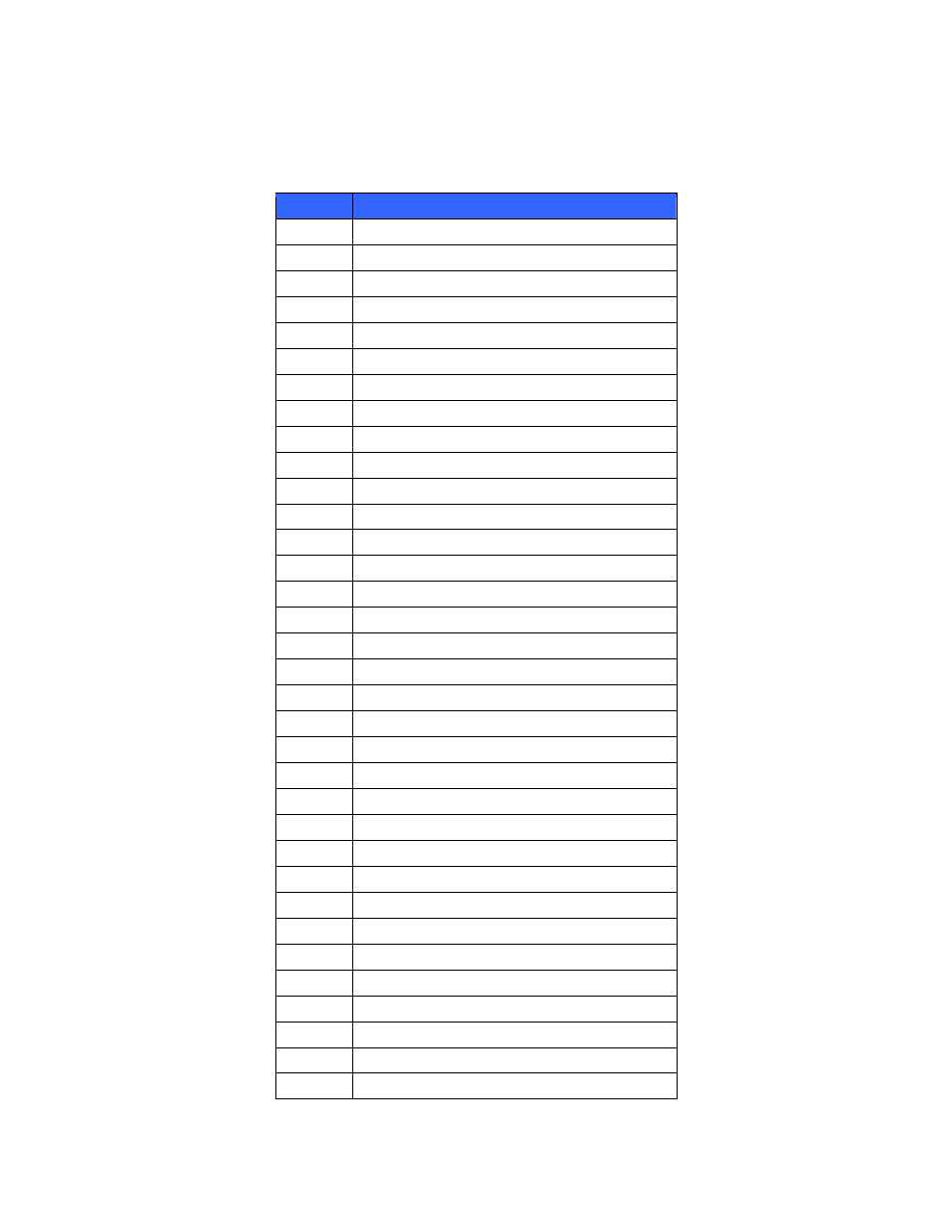 Acronyms | HP FIPS 140-2 User Manual | Page 25 / 26