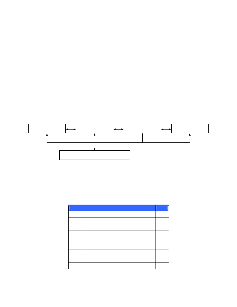 2 hp storageworks secure key manager, 1 overview, 2 cryptographic module specification | HP FIPS 140-2 User Manual | Page 6 / 26