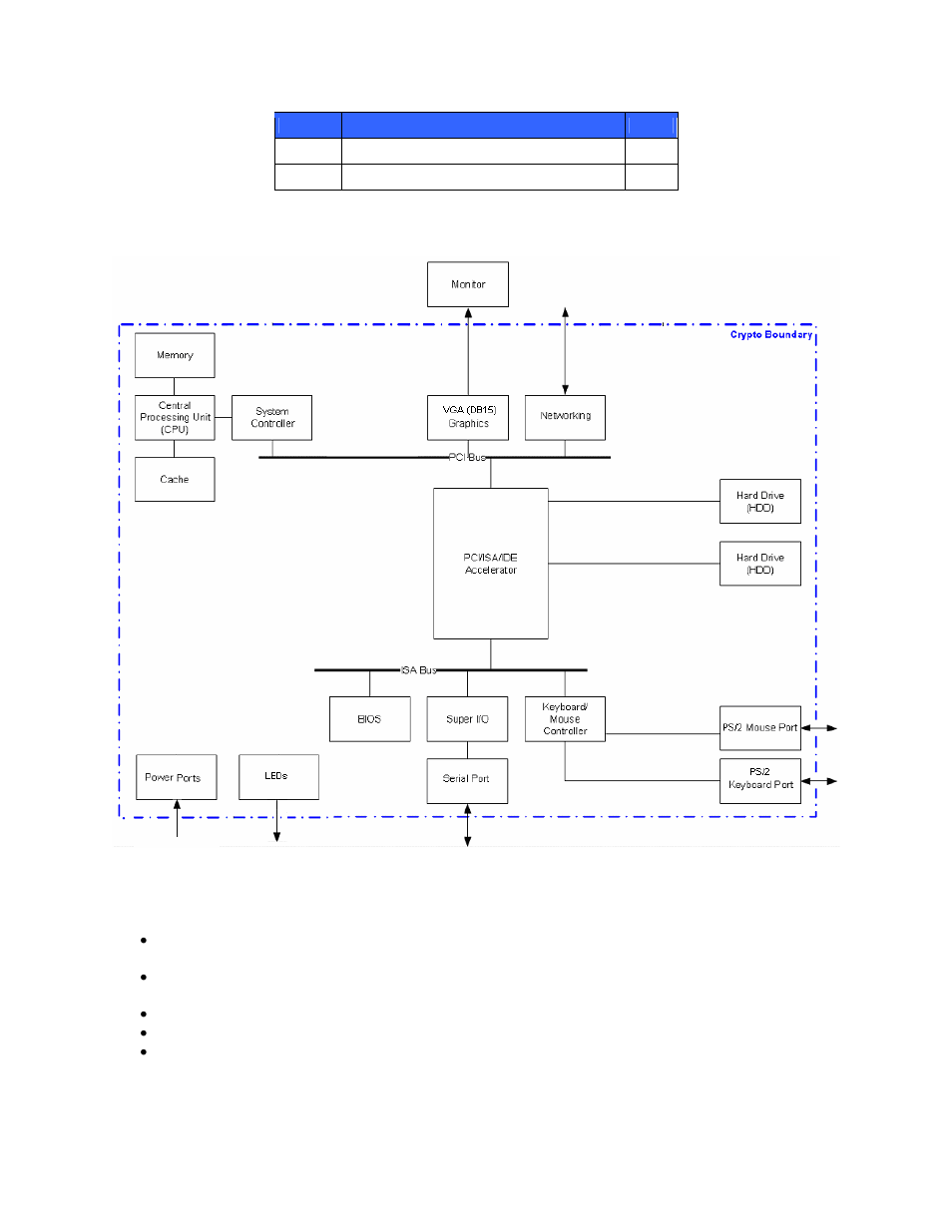 HP FIPS 140-2 User Manual | Page 7 / 26