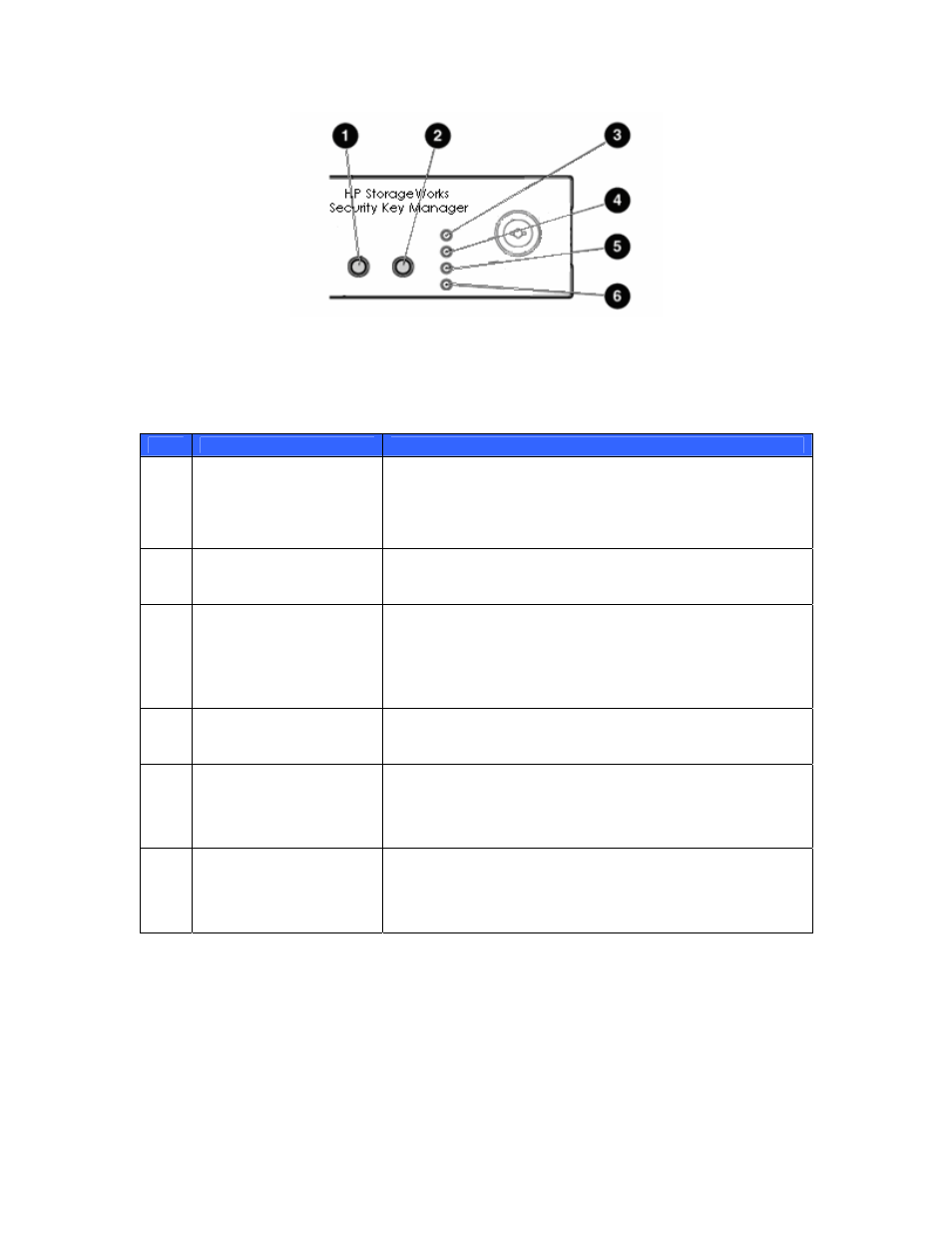 HP FIPS 140-2 User Manual | Page 9 / 26
