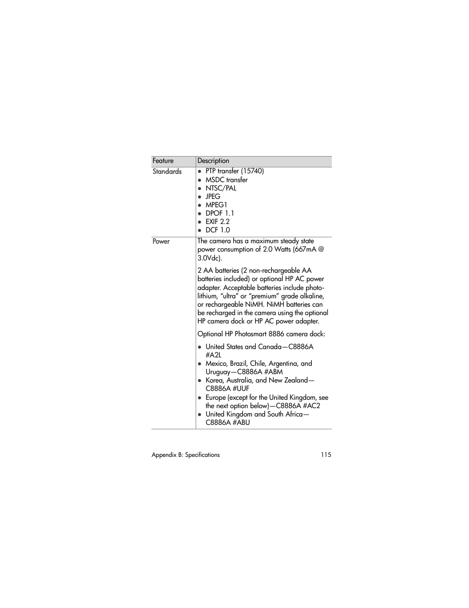 HP 630 series User Manual | Page 115 / 124