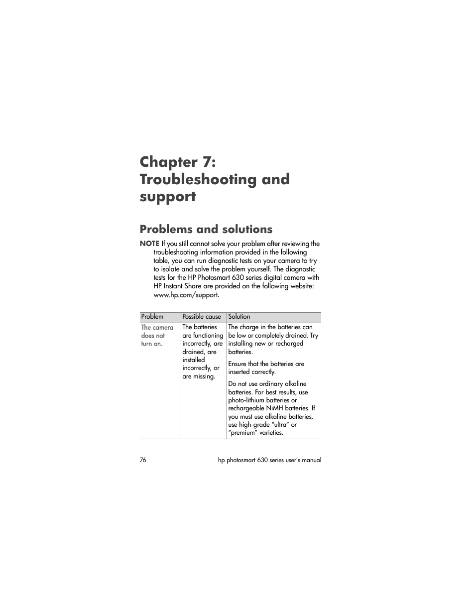 Chapter 7: troubleshooting and support, Problems and solutions | HP 630 series User Manual | Page 76 / 124