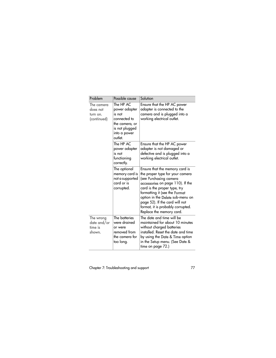 HP 630 series User Manual | Page 77 / 124