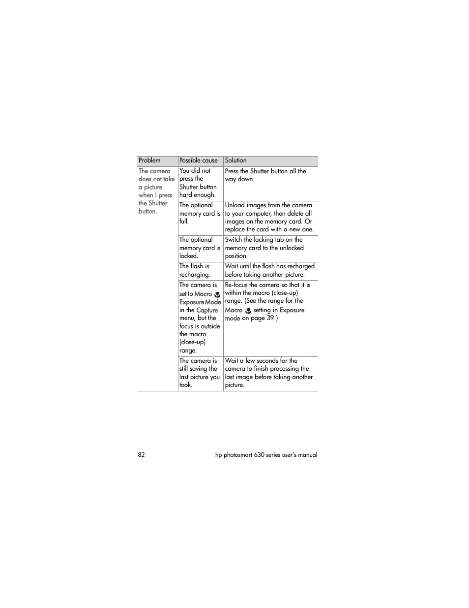 HP 630 series User Manual | Page 82 / 124