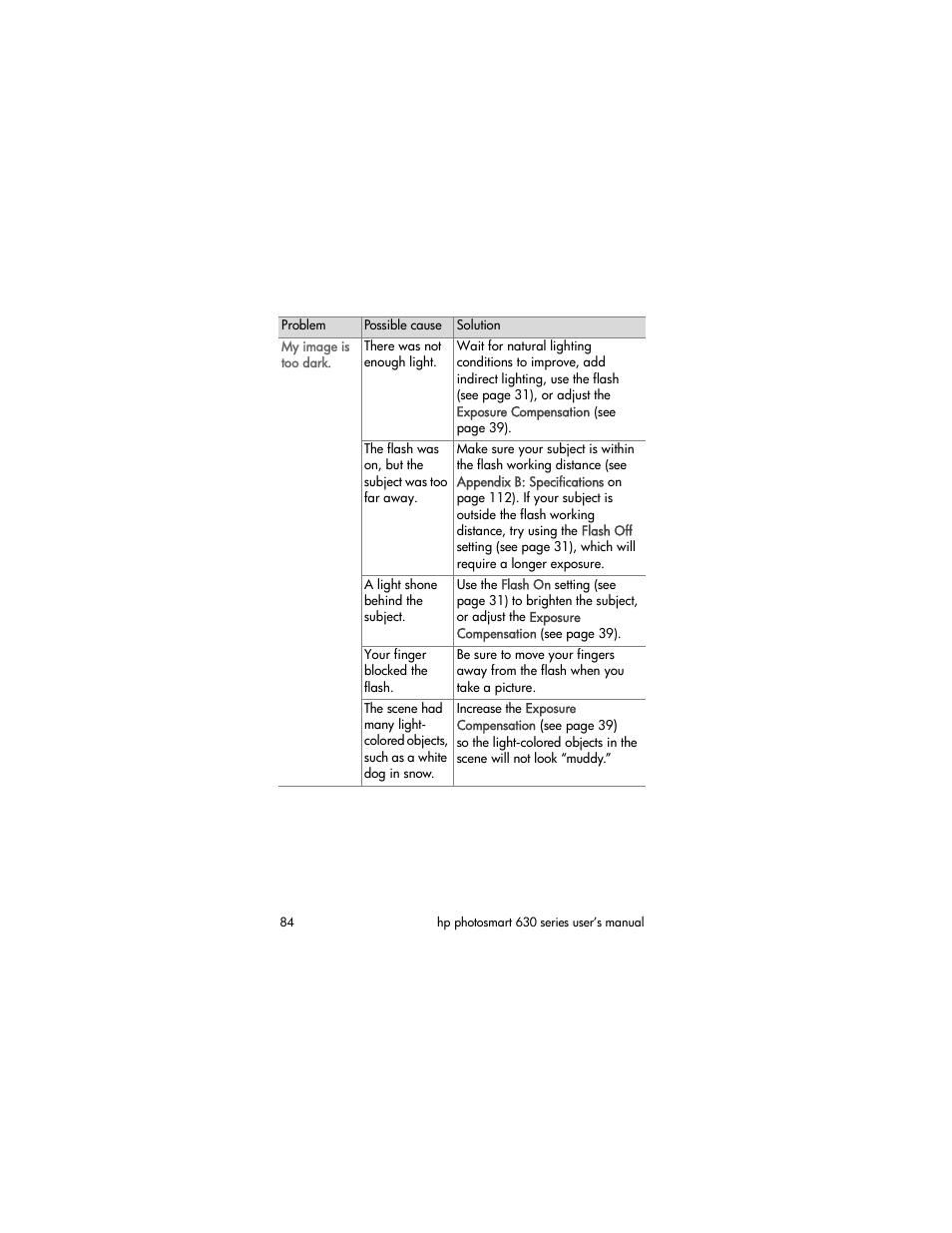 HP 630 series User Manual | Page 84 / 124