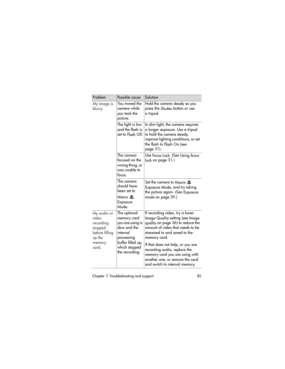 HP 630 series User Manual | Page 85 / 124