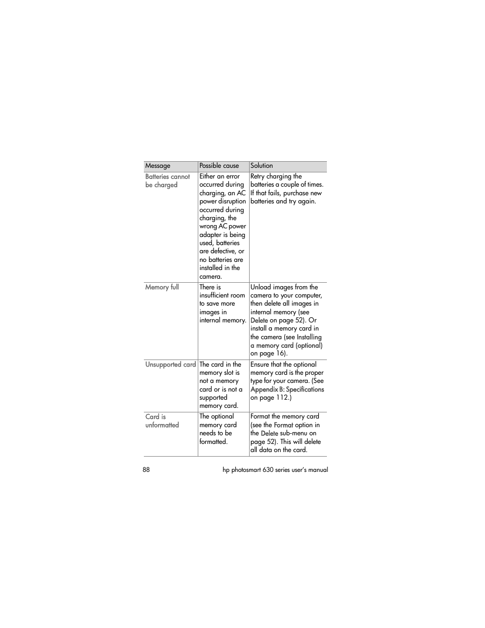 HP 630 series User Manual | Page 88 / 124