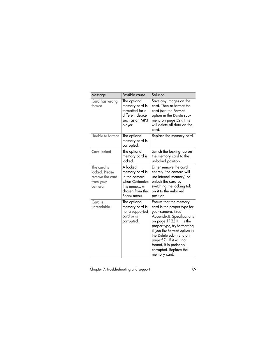 HP 630 series User Manual | Page 89 / 124