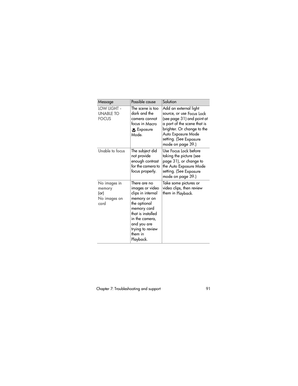 HP 630 series User Manual | Page 91 / 124