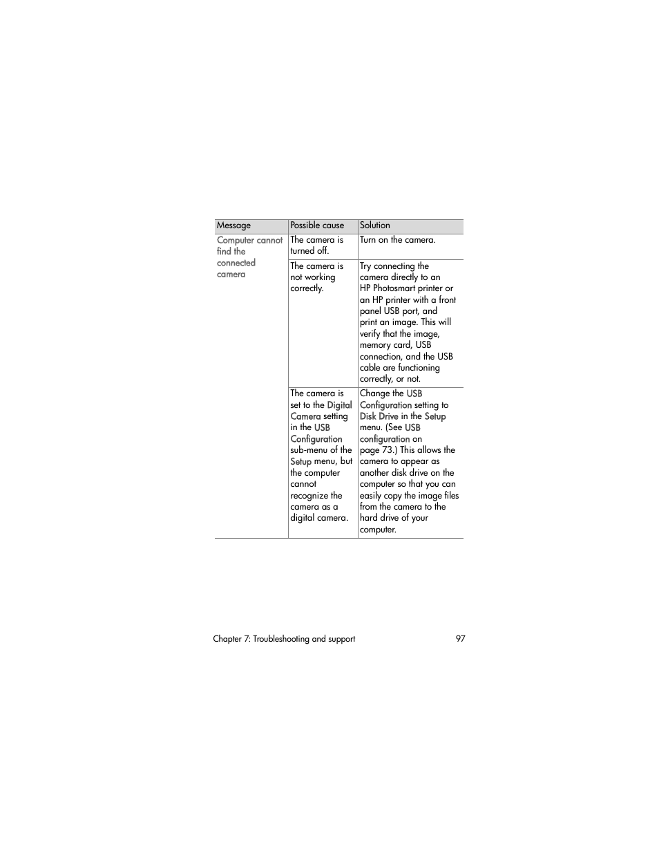 HP 630 series User Manual | Page 97 / 124