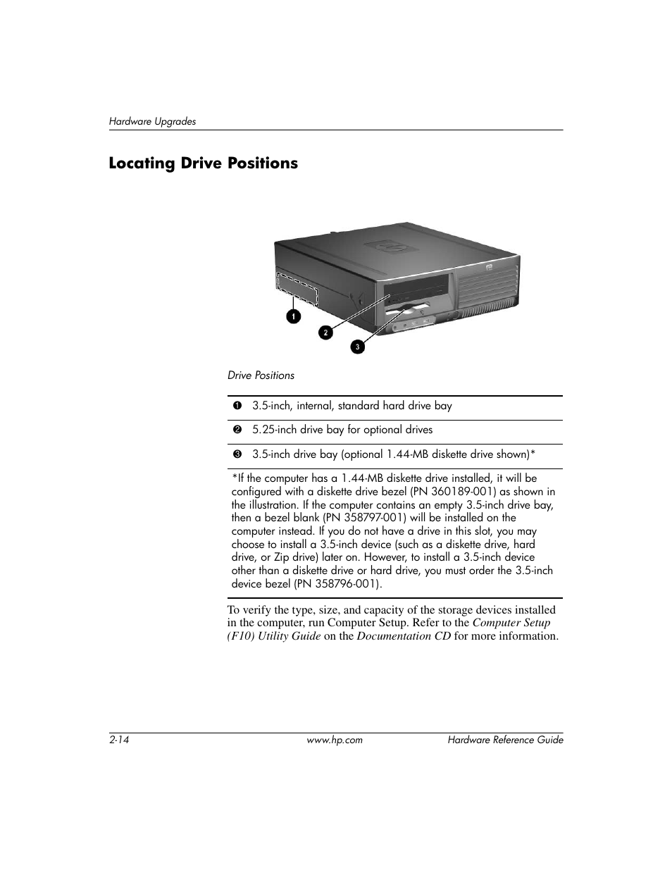Locating drive positions, Locating drive positions –14 | HP COMPAQ DC5100 User Manual | Page 24 / 55
