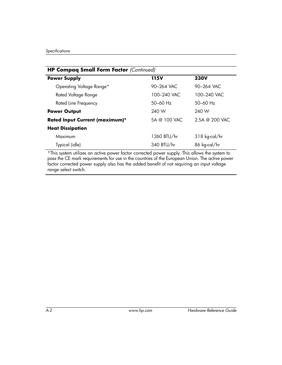 HP COMPAQ DC5100 User Manual | Page 40 / 55