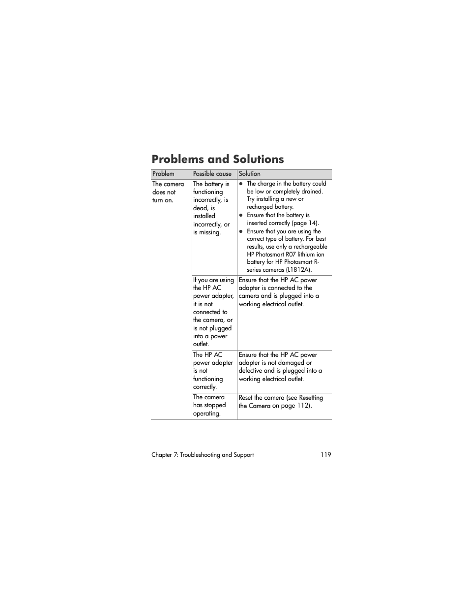 Problems and solutions | HP R507 User Manual | Page 119 / 179