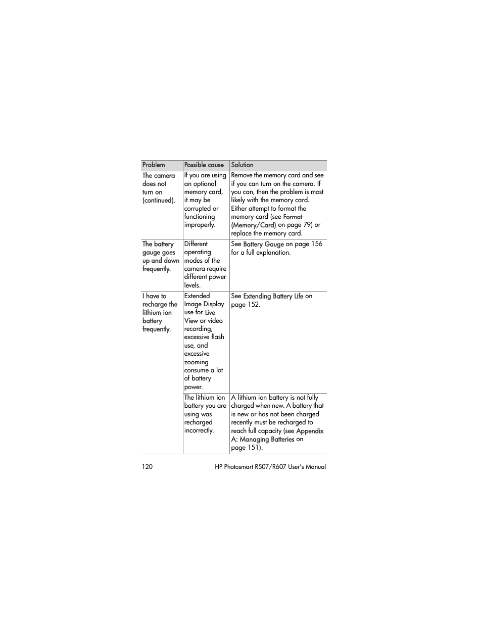 HP R507 User Manual | Page 120 / 179