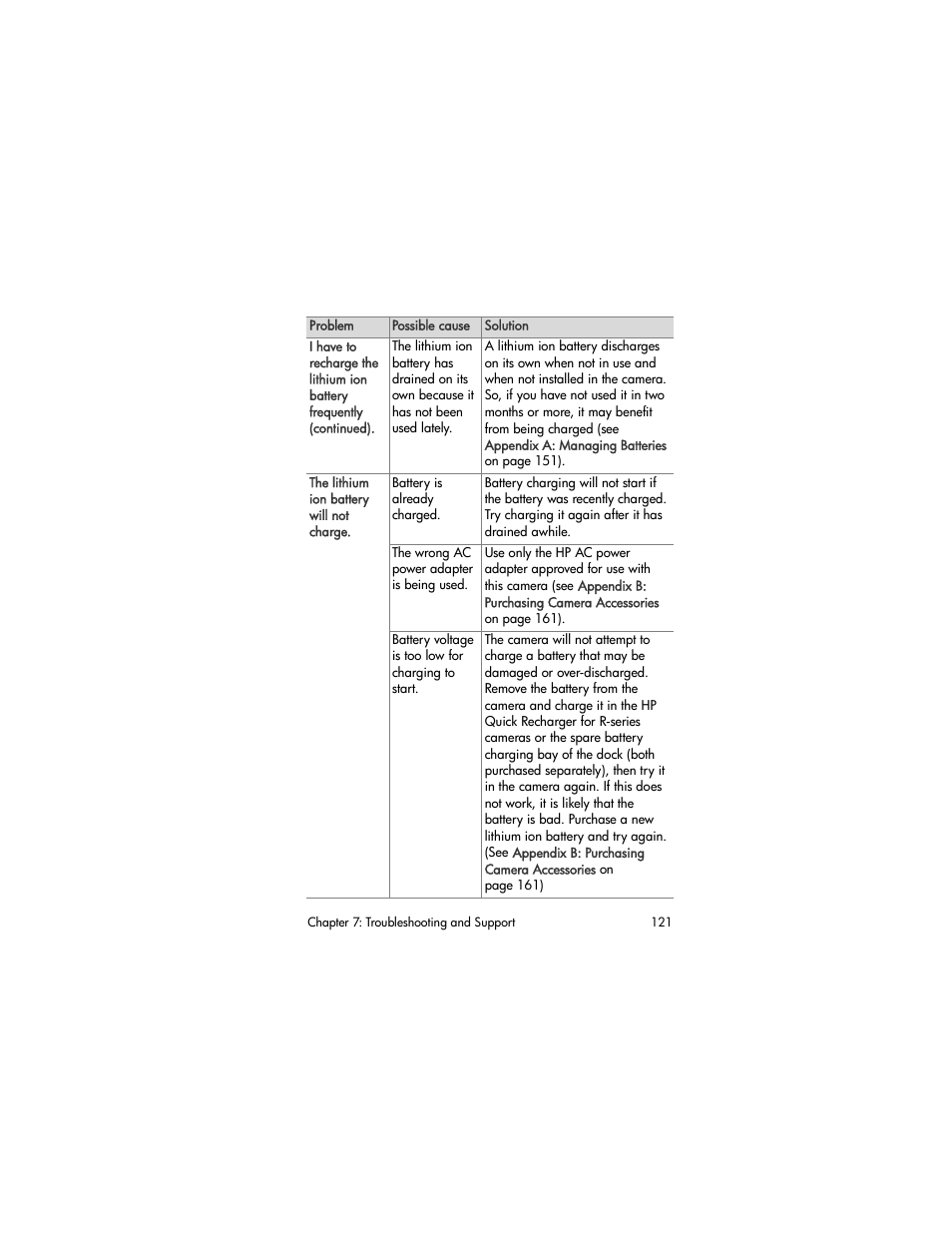 HP R507 User Manual | Page 121 / 179