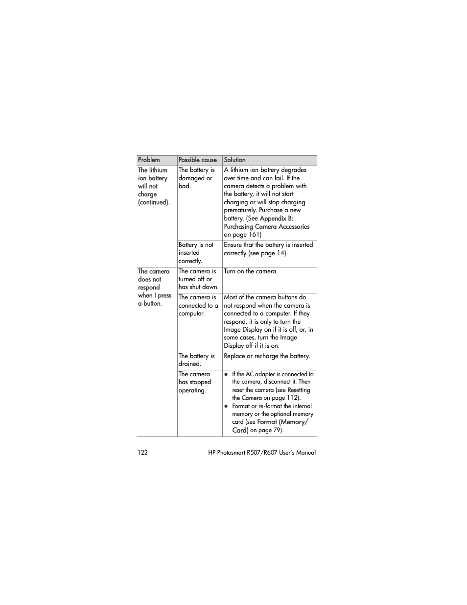 HP R507 User Manual | Page 122 / 179
