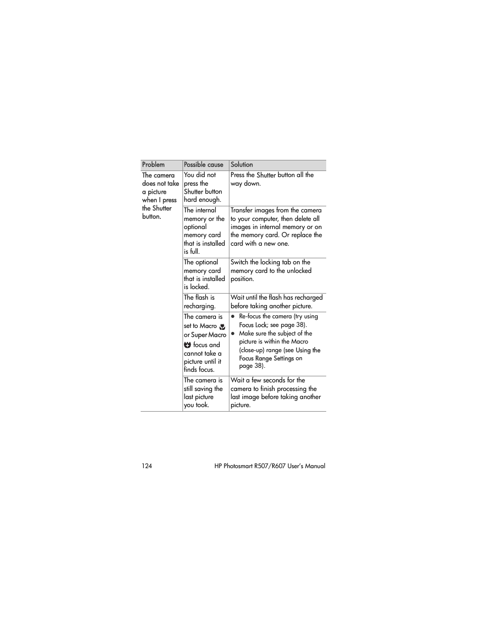 HP R507 User Manual | Page 124 / 179