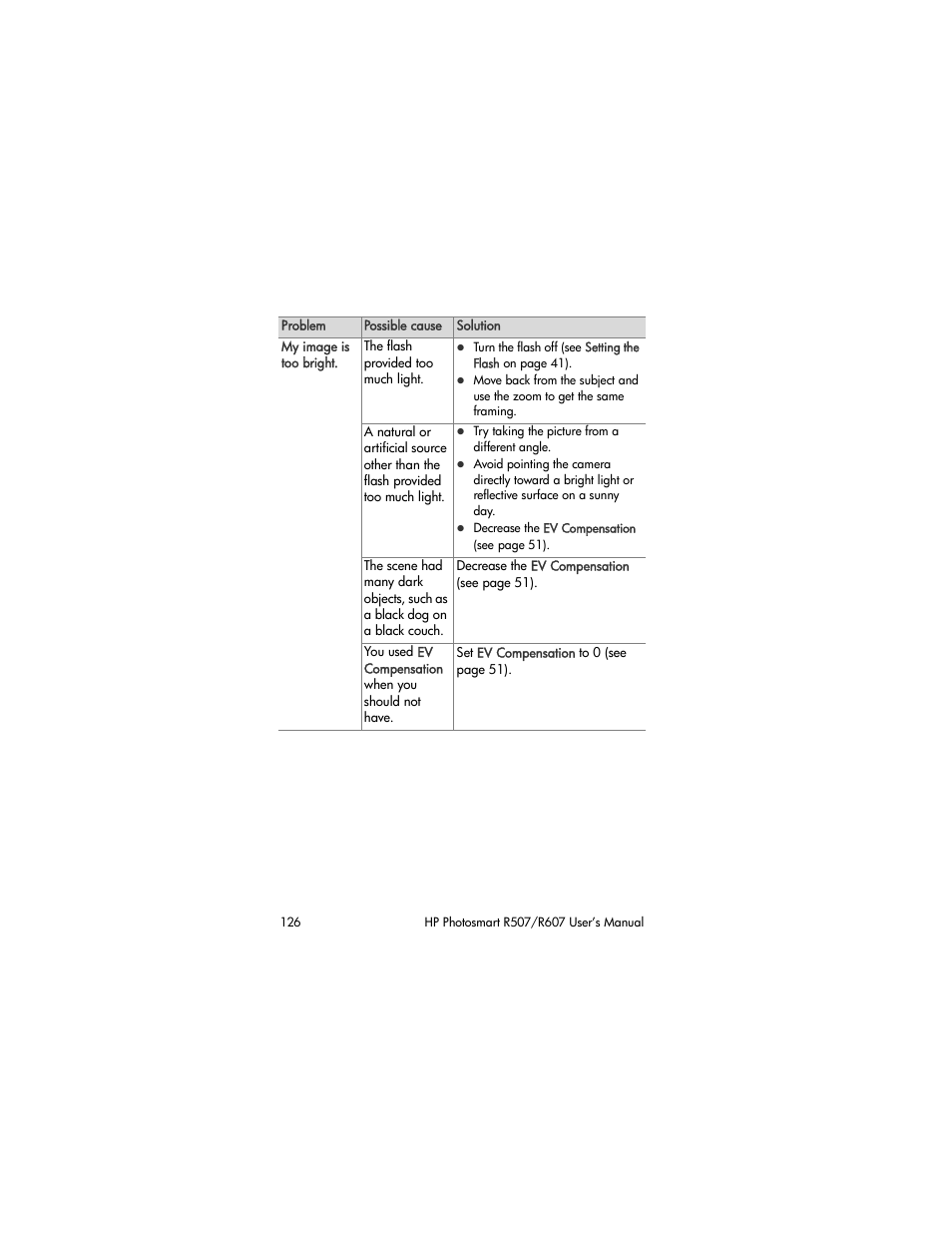 HP R507 User Manual | Page 126 / 179