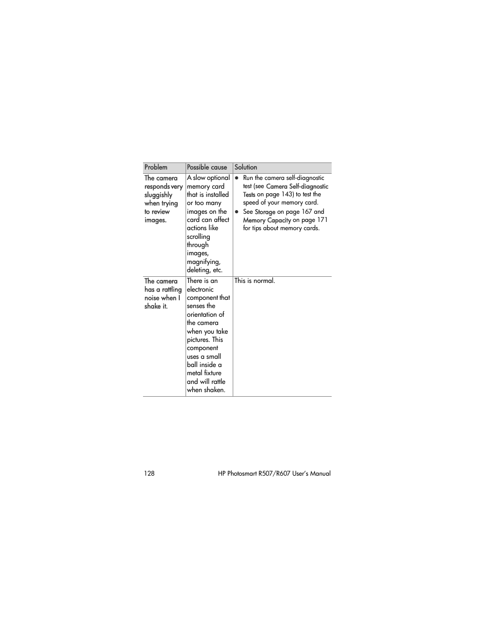 HP R507 User Manual | Page 128 / 179