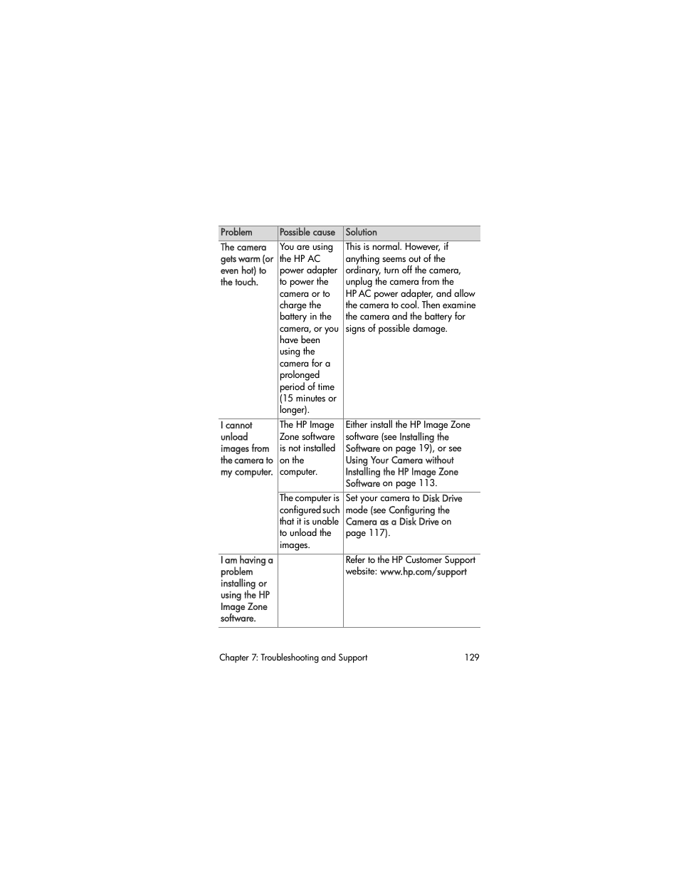 HP R507 User Manual | Page 129 / 179