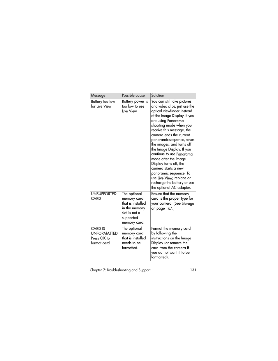 HP R507 User Manual | Page 131 / 179