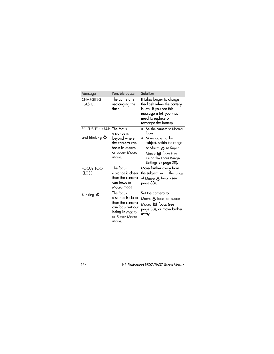 HP R507 User Manual | Page 134 / 179