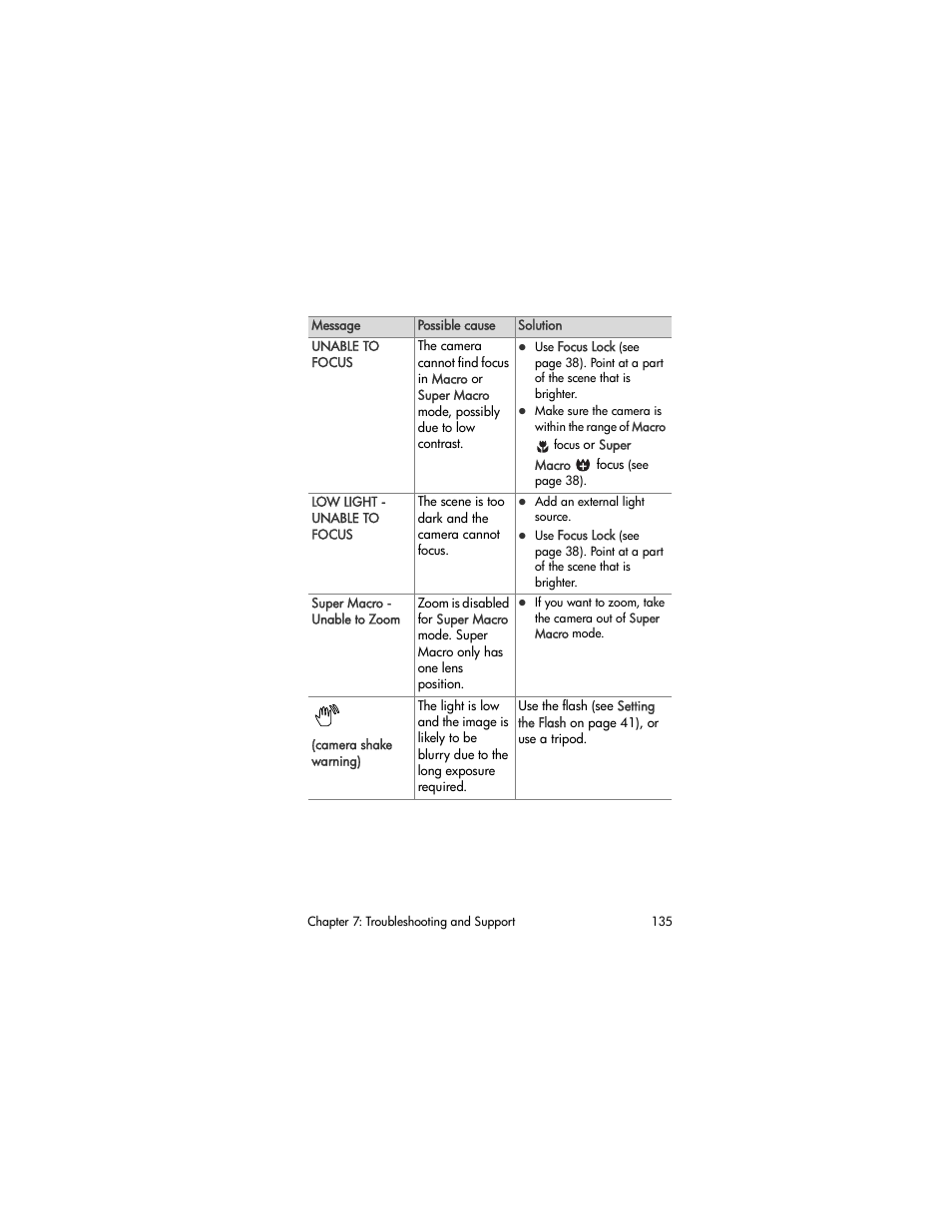 HP R507 User Manual | Page 135 / 179