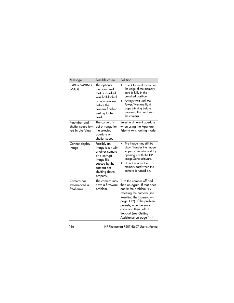 HP R507 User Manual | Page 136 / 179