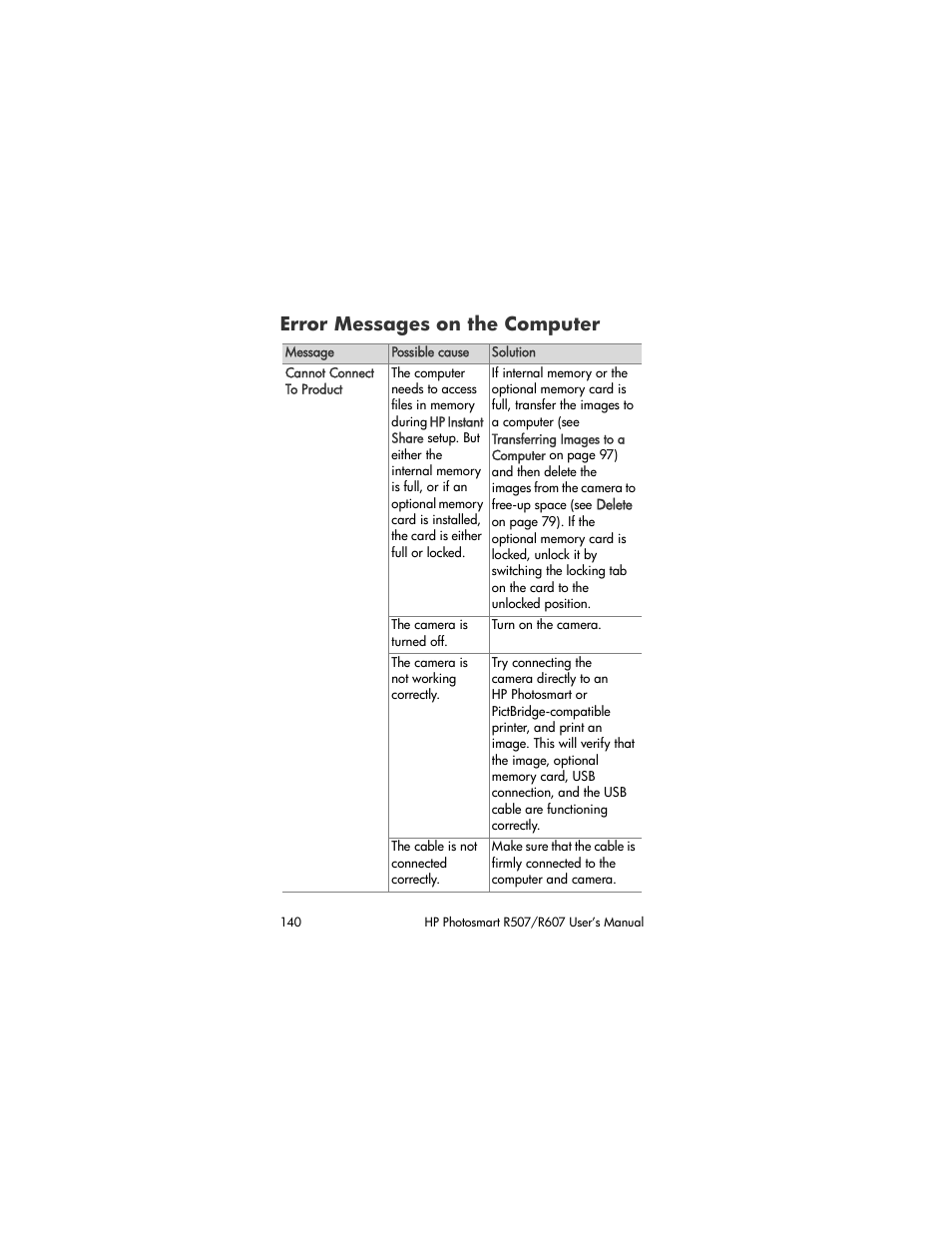 Error messages on the computer | HP R507 User Manual | Page 140 / 179
