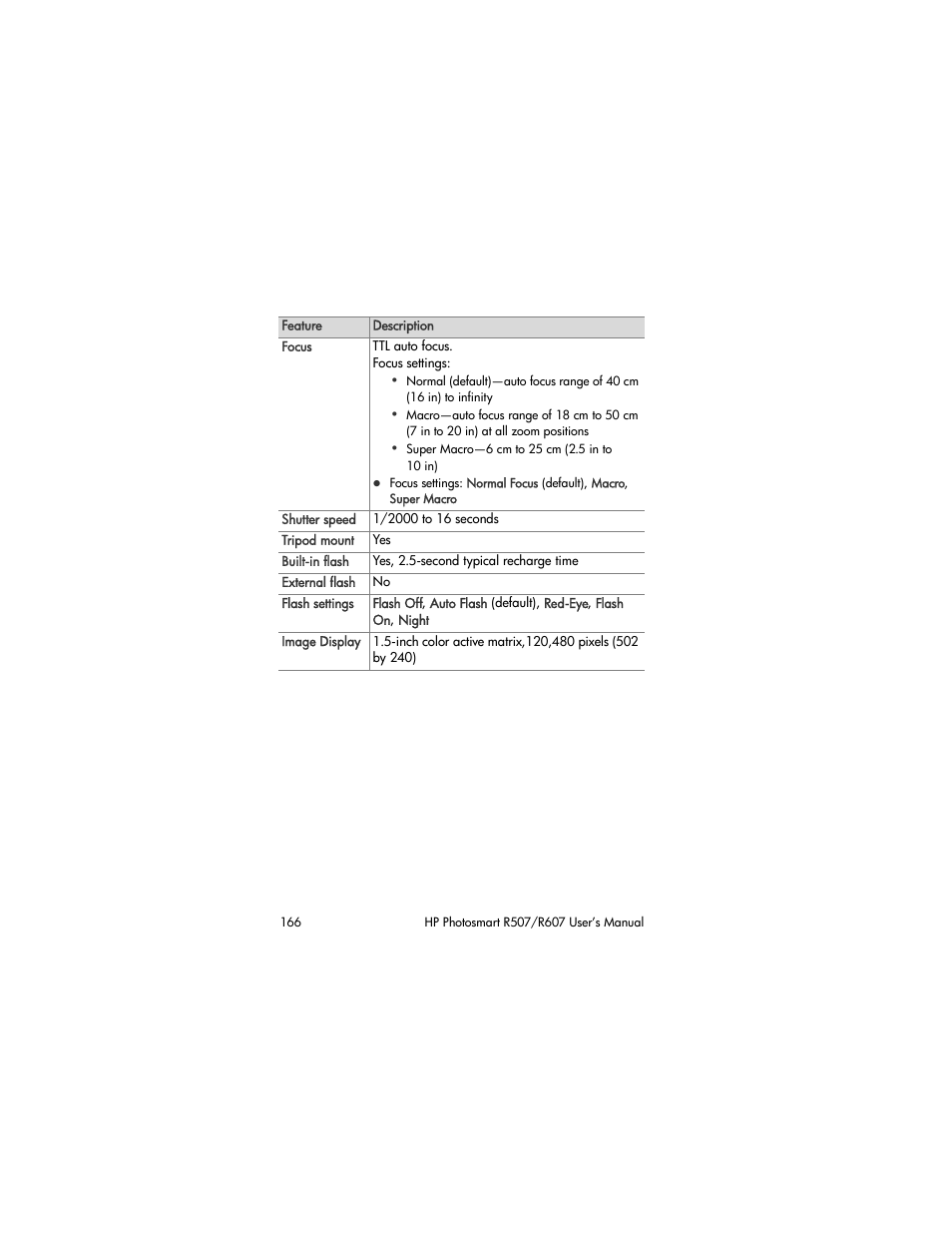 HP R507 User Manual | Page 166 / 179