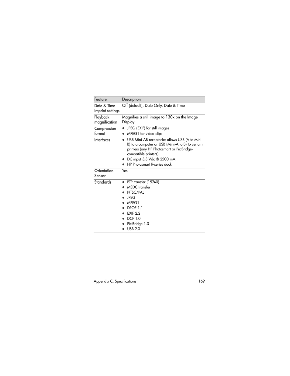 HP R507 User Manual | Page 169 / 179