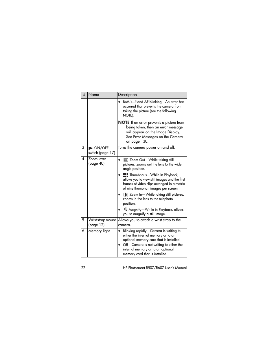 HP R507 User Manual | Page 22 / 179