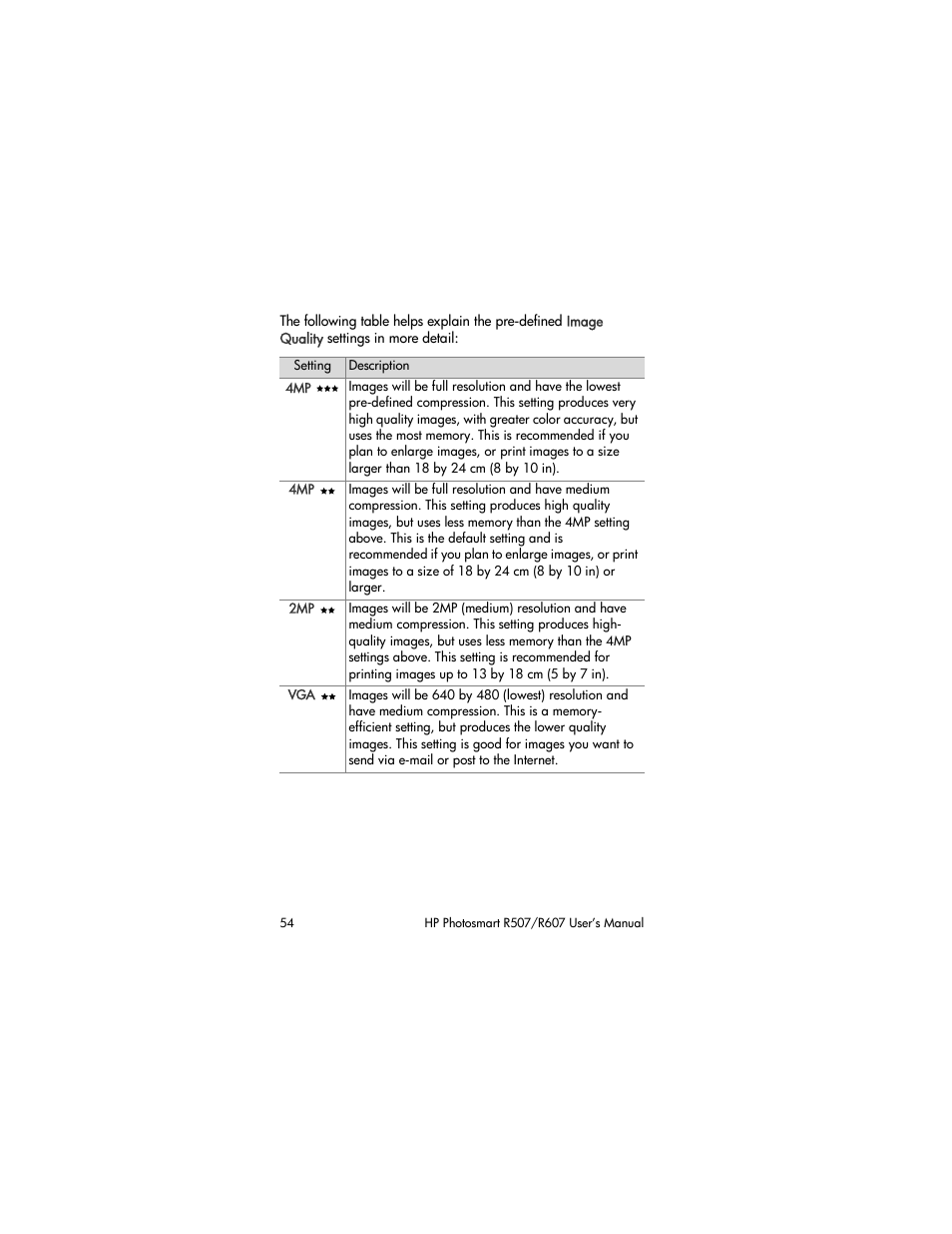 HP R507 User Manual | Page 54 / 179