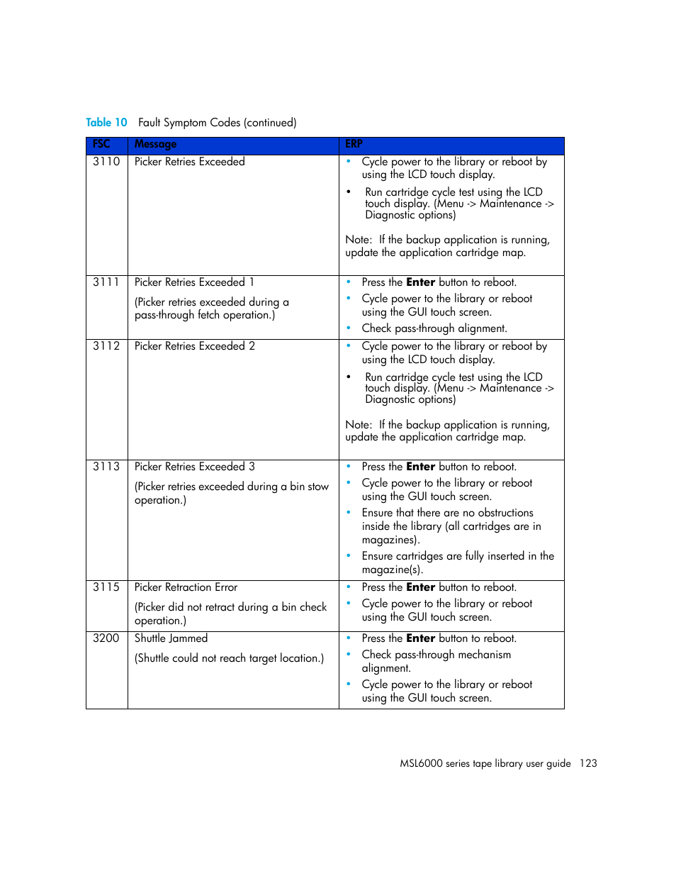 HP MSL6000 Series User Manual | Page 123 / 182