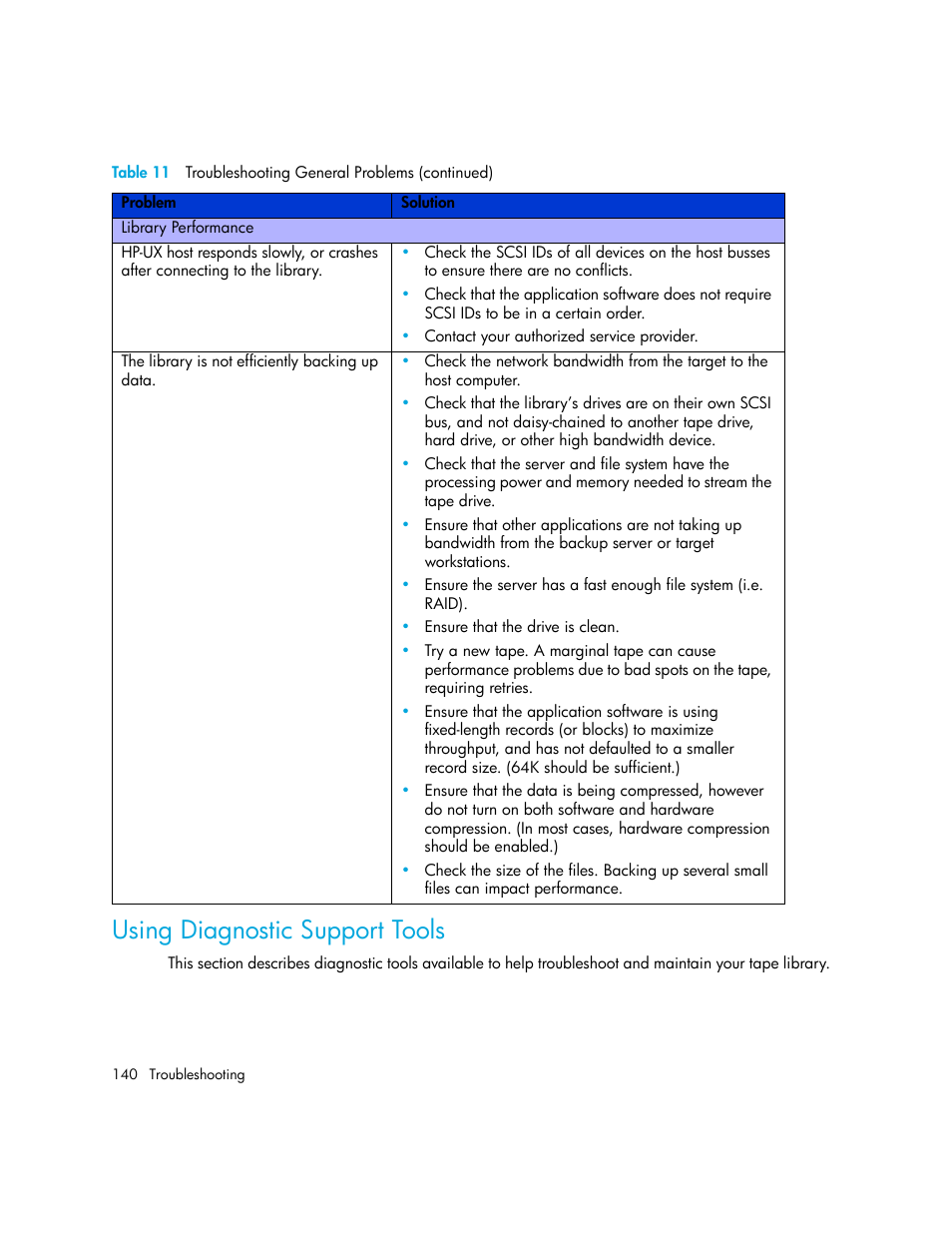 Using diagnostic support tools | HP MSL6000 Series User Manual | Page 140 / 182