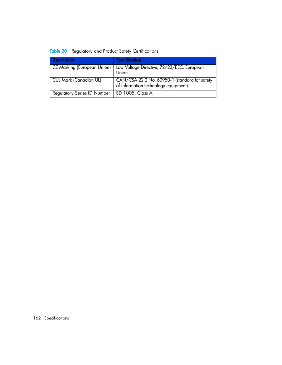 HP MSL6000 Series User Manual | Page 162 / 182