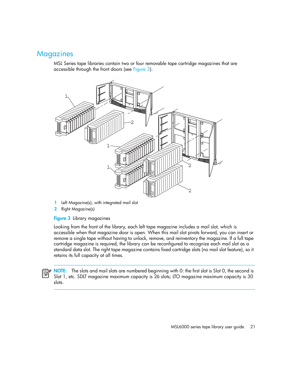 Magazines, Figure 3 library magazines, 3 library magazines | HP MSL6000 Series User Manual | Page 21 / 182